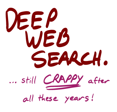 Deep Web Search: Still Crappy after all these years
